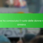 Come ho conosciuto il ruolo delle donne nella sinistra
