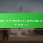 Come ho contribuito alla campagna per i diritti umani