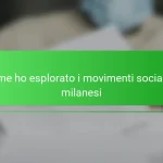 Come ho esplorato i movimenti socialisti milanesi